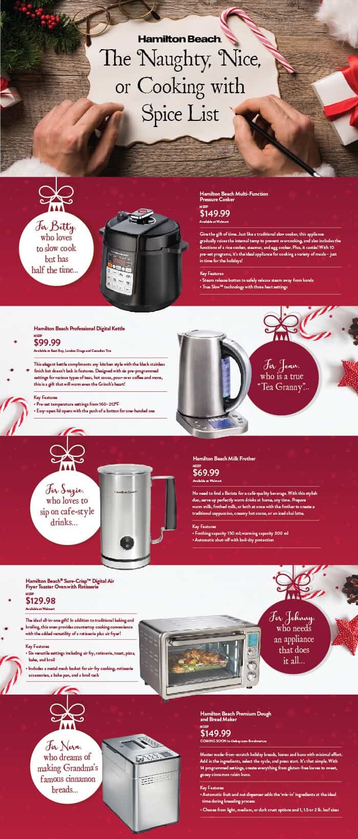 Hamilton Beach Gifts for the Holidays. Perfect for the Homemaker or Kitchen Enthusiast. From Tea to Cooking, Hamilton Beach has it all!